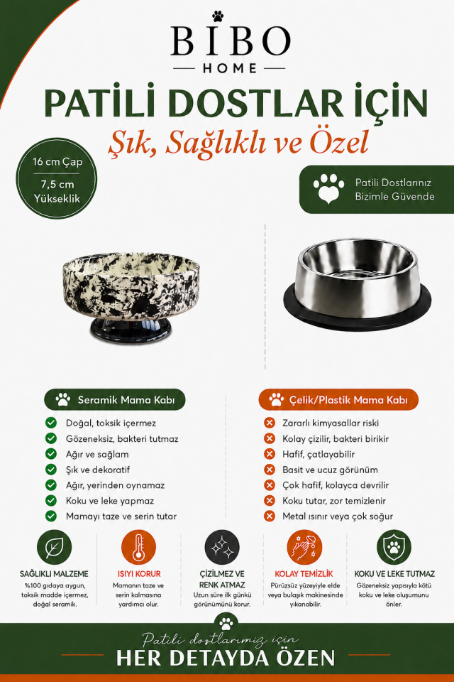 Mama Kabı - Kedi ve Köpek 1 Adet Doğal Mama veya Su Kabı Ebruli Siyah