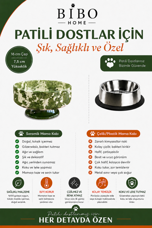 Mama Kabı - Kedi ve Köpek 1 Adet Doğal Mama veya Su Kabı Ebruli Yeşil