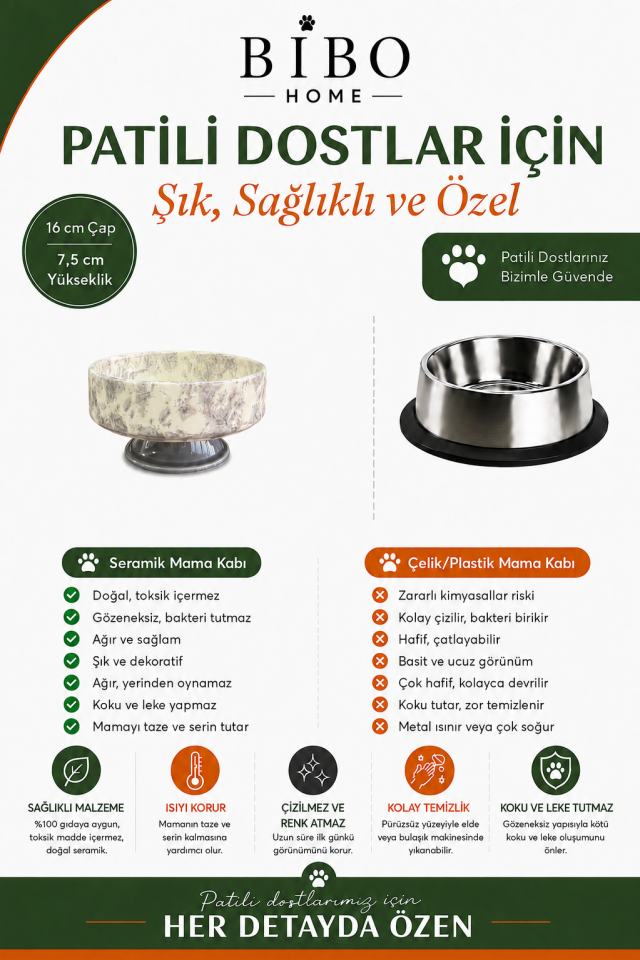Mama Kabı - Kedi ve Köpek 1 Adet Doğal Mama veya Su Kabı Ebruli Gri