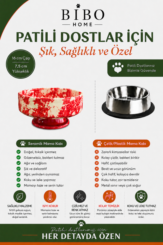 Mama Kabı - Kedi ve Köpek 1 Adet Doğal Mama veya Su Kabı Ebruli Kırmızı