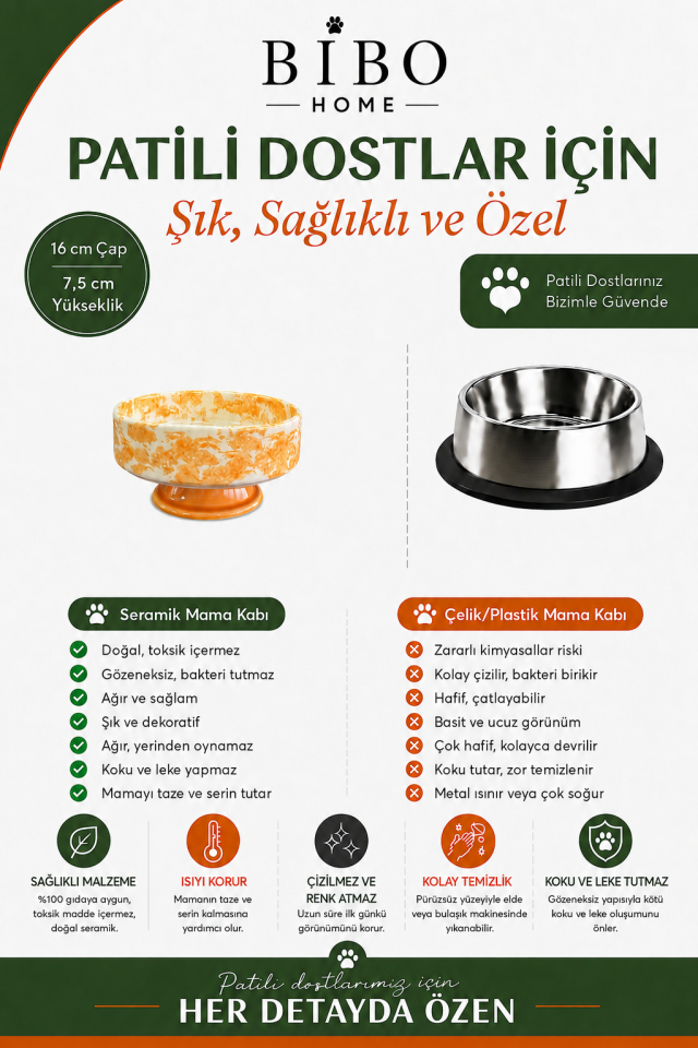 Mama Kabı - Kedi ve Köpek 1 Adet Doğal Mama veya Su Kabı Ebruli Soft Sarı