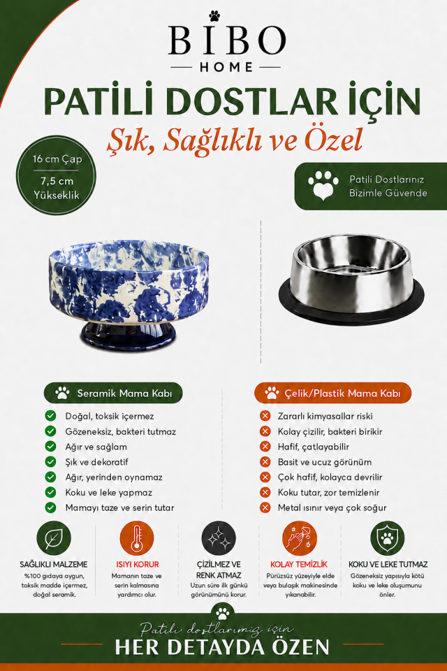 Mama Kabı - Kedi ve Köpek 1 Adet Doğal Mama veya Su Kabı Ebruli Lacivert