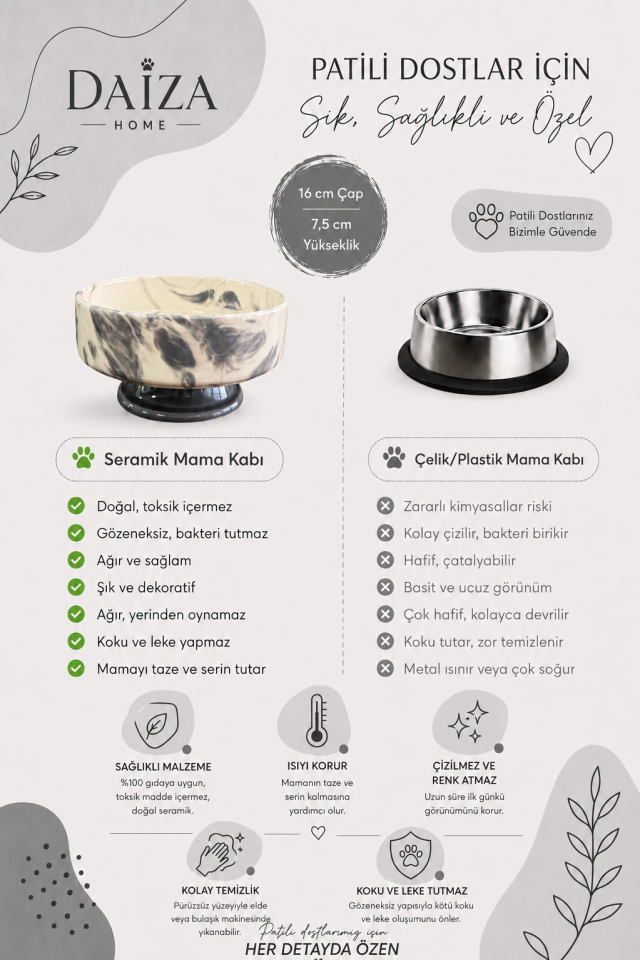 Mama Kabı Kedi ve Köpek 1 Adet Doğal Mama veya Su Kabı Gri Marble